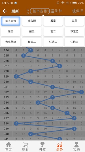 正版澳门二四六天天彩牌,最新核心解答落实_C版96.441