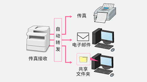 7777788888精准新传真,数据整合执行方案_XE版10.912