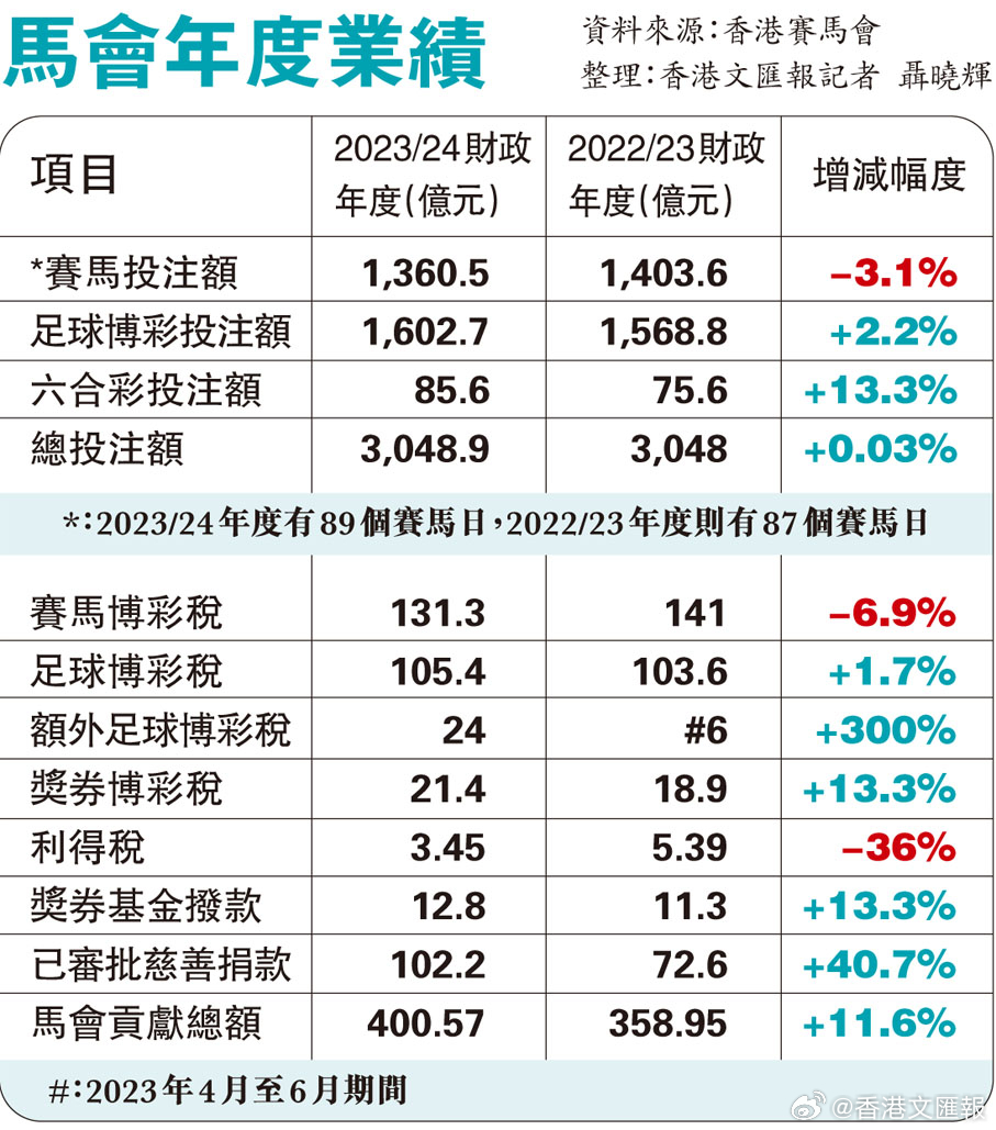 看香港正版精准特马资料,精细化执行计划_MP65.829