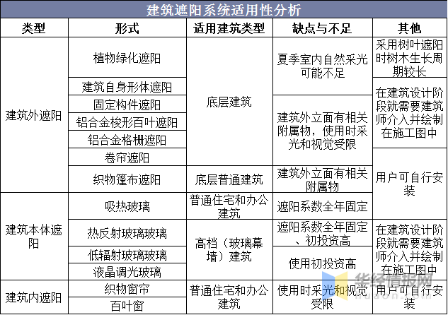 新澳精准资料免费提供网站有哪些,深入分析定义策略_粉丝版37.935