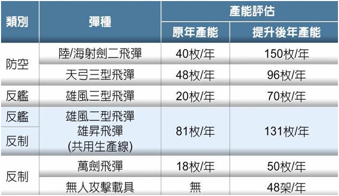 2024香港资料大全正新版,安全评估策略_UHD版45.293