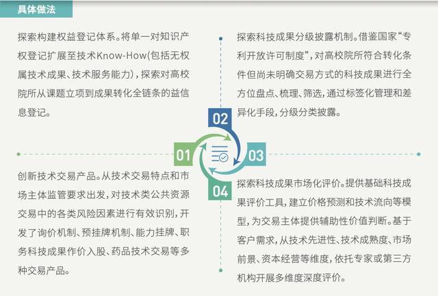 新奥精准免费资料提供,整体规划执行讲解_视频版94.349