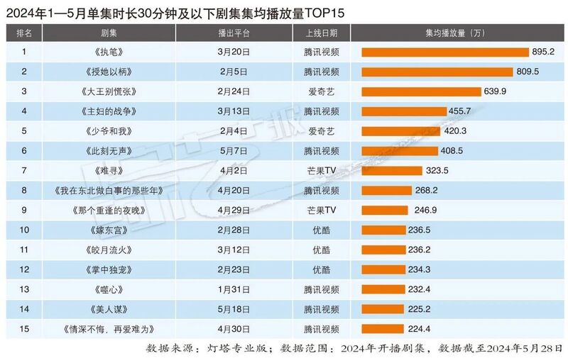 49图库2024年免费资料,创新性计划解析_T15.993