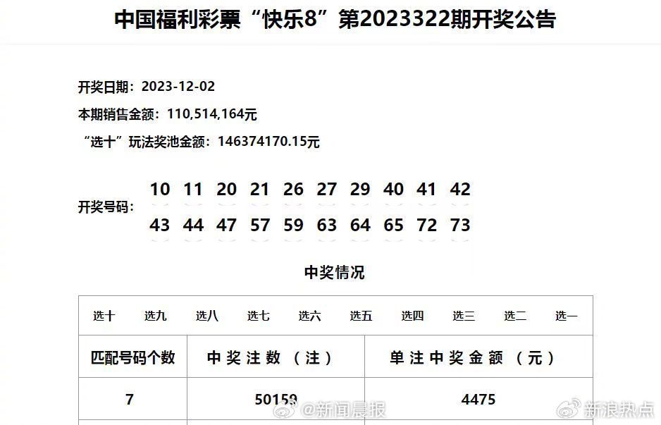 澳门六开彩天天开奖结果+开奖记录表查询功能介绍,科学依据解释定义_10DM46.250