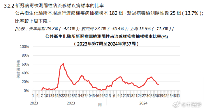 2024年新澳门开码结果,实地考察数据分析_挑战版46.783