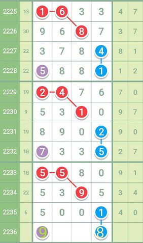 最准一肖一码一一子中特37b,经典解答解释定义_HT91.805