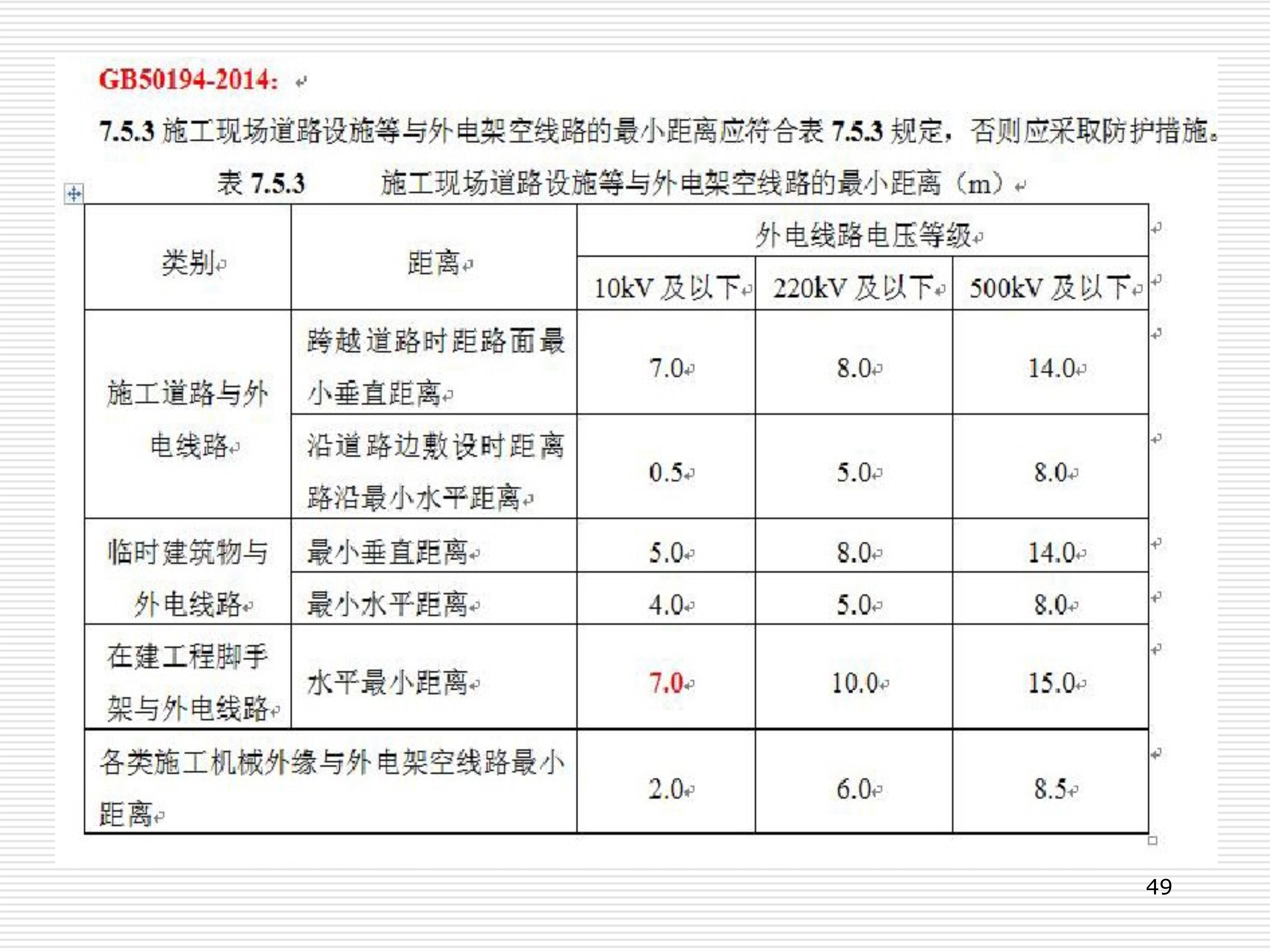 深度解读jgj46最新规范，细节解析与应用指南