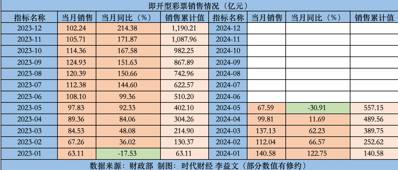 2024澳门天天开彩大全,科学化方案实施探讨_复古款84.455