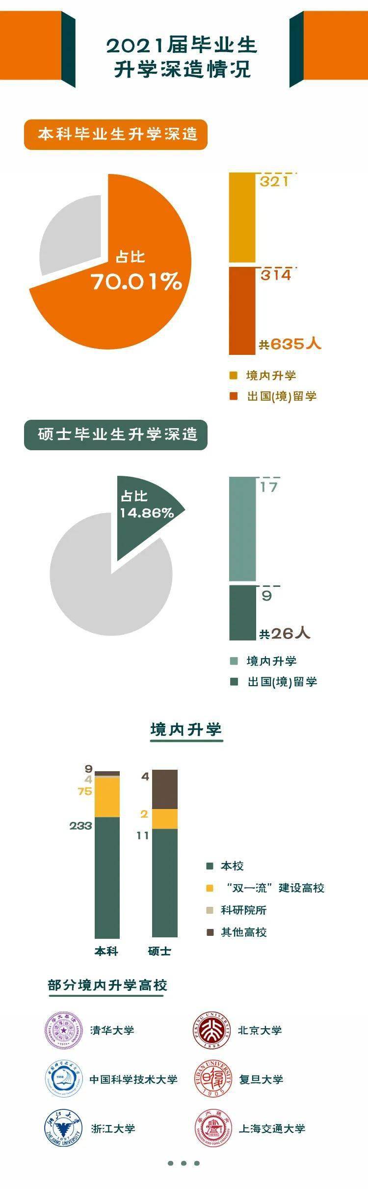 澳门资料大全,数据实施整合方案_U84.175