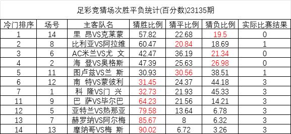 澳彩网站准确资料查询大全,精细化定义探讨_BT76.300