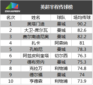 奥门全年资料免费大全一,数据整合执行策略_复刻版88.276