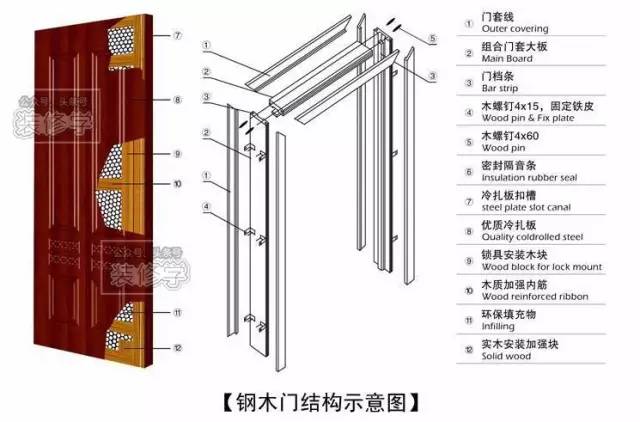 新门内部资料精准大全,最新核心解答落实_10DM87.118