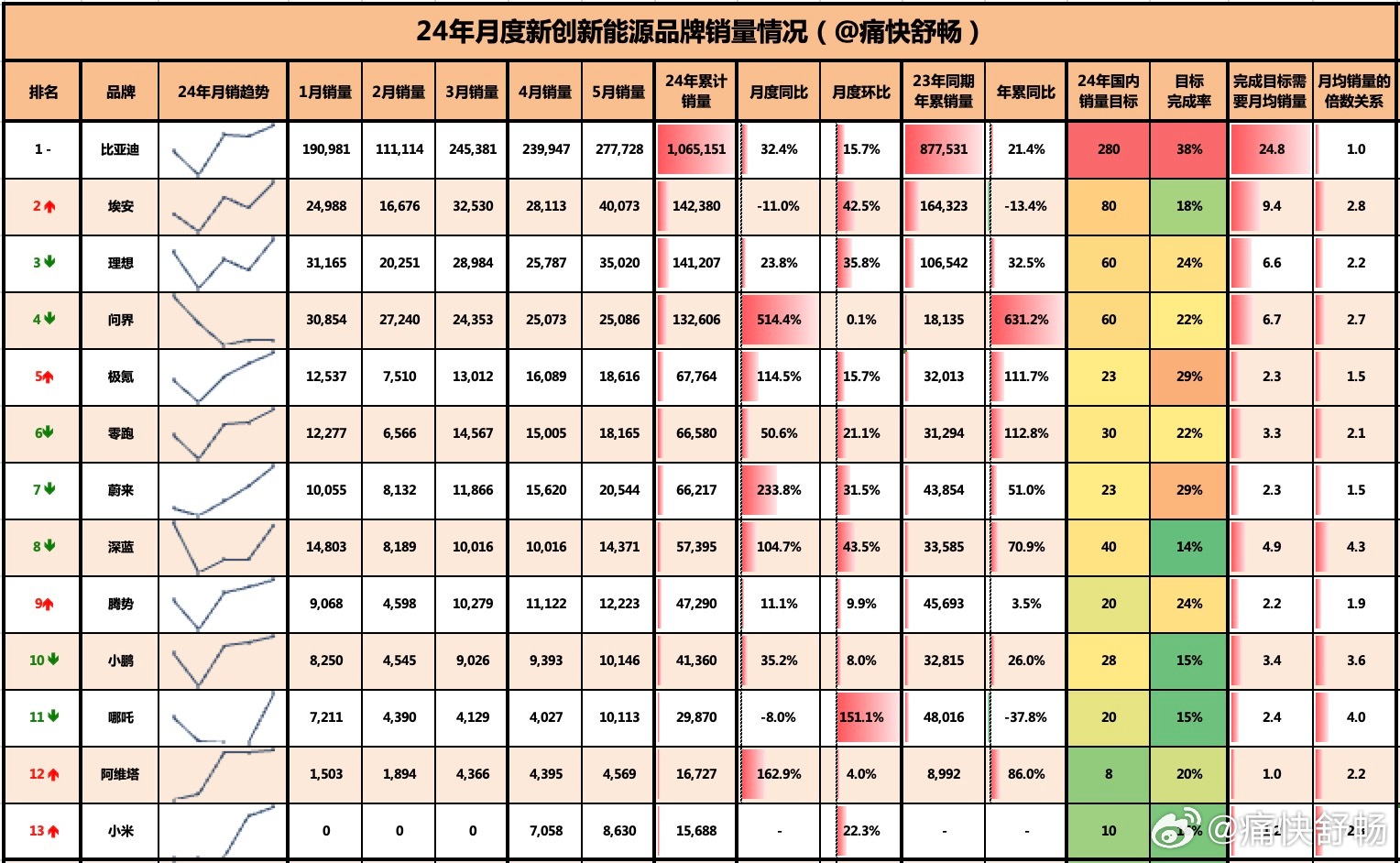 澳门精准一笑一码100,准确资料解释落实_T41.630