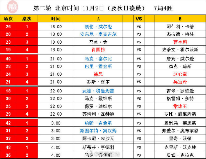 2024今晚开特马开奖结果,预测解答解释定义_优选版42.631