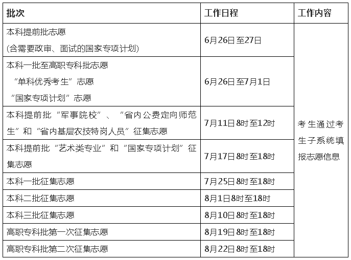 新奥免费精准资料051,快速响应执行策略_C版88.434