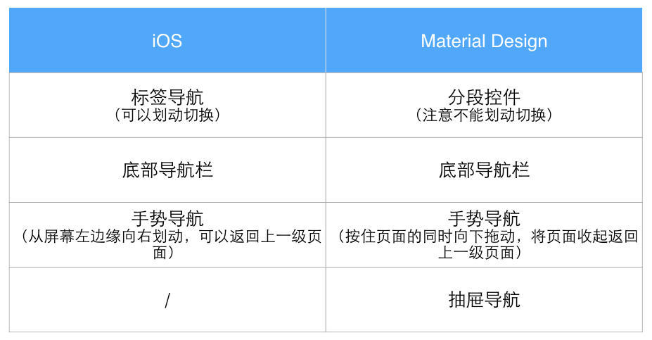 开奖结果开奖记录查询,深层数据设计解析_领航款90.476