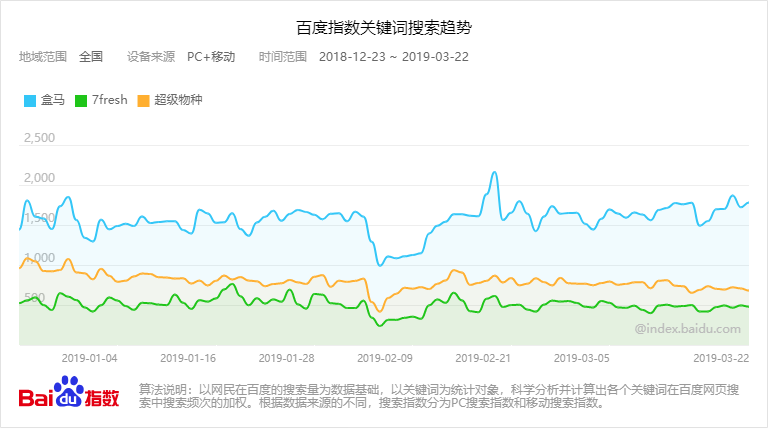 就这样挺好 第7页