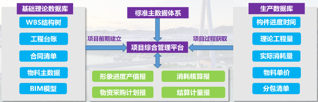 新奥门天天资料,结构化评估推进_VR80.421