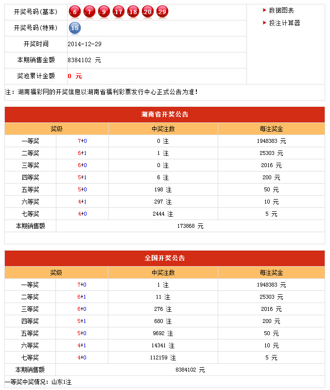 新澳历史开奖最新结果查询表,精细化策略探讨_MP10.164