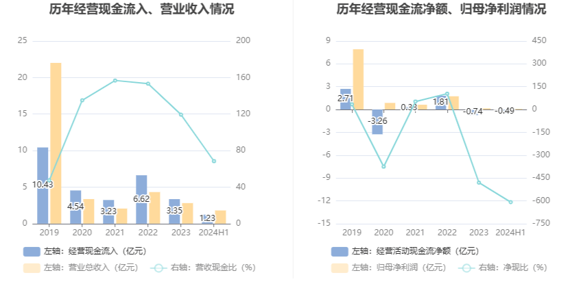 2024新奥历史开奖记录香港,实效性策略解析_OP75.608