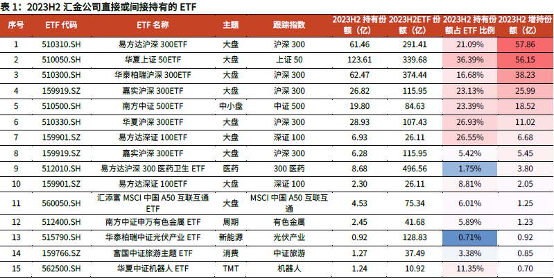 2024香港历史开奖结果查询表最新,最新分析解释定义_顶级版16.661