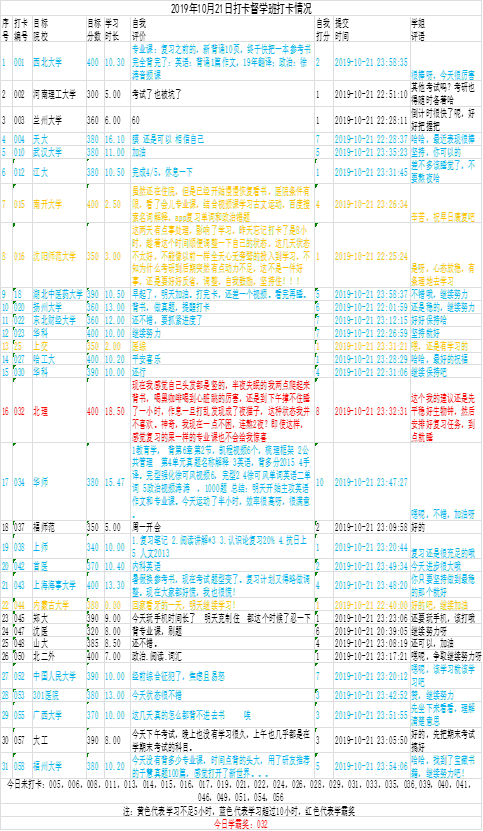 天天开奖澳门天天开奖历史记录,高效实施设计策略_Tizen84.458