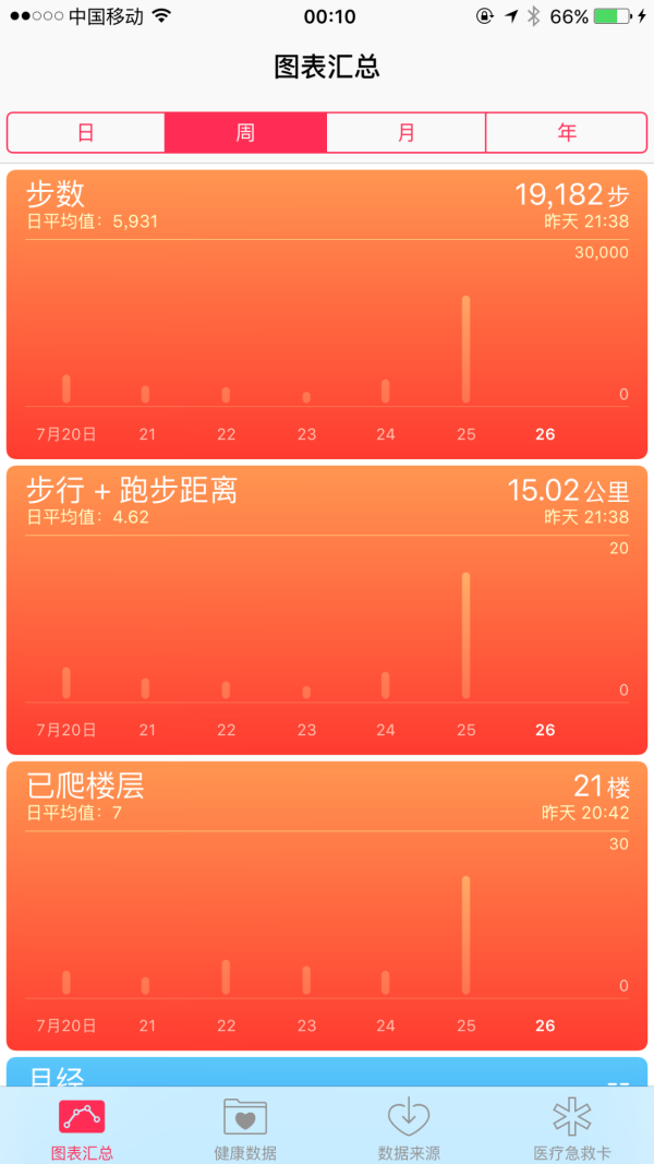 澳门资料免费大全,深度策略应用数据_eShop41.412