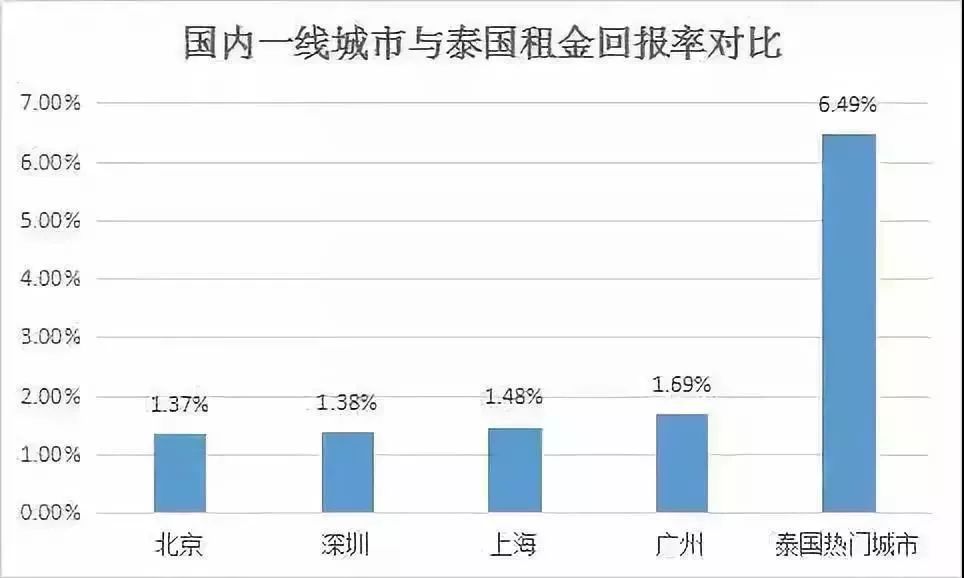 绿水染清风 第7页