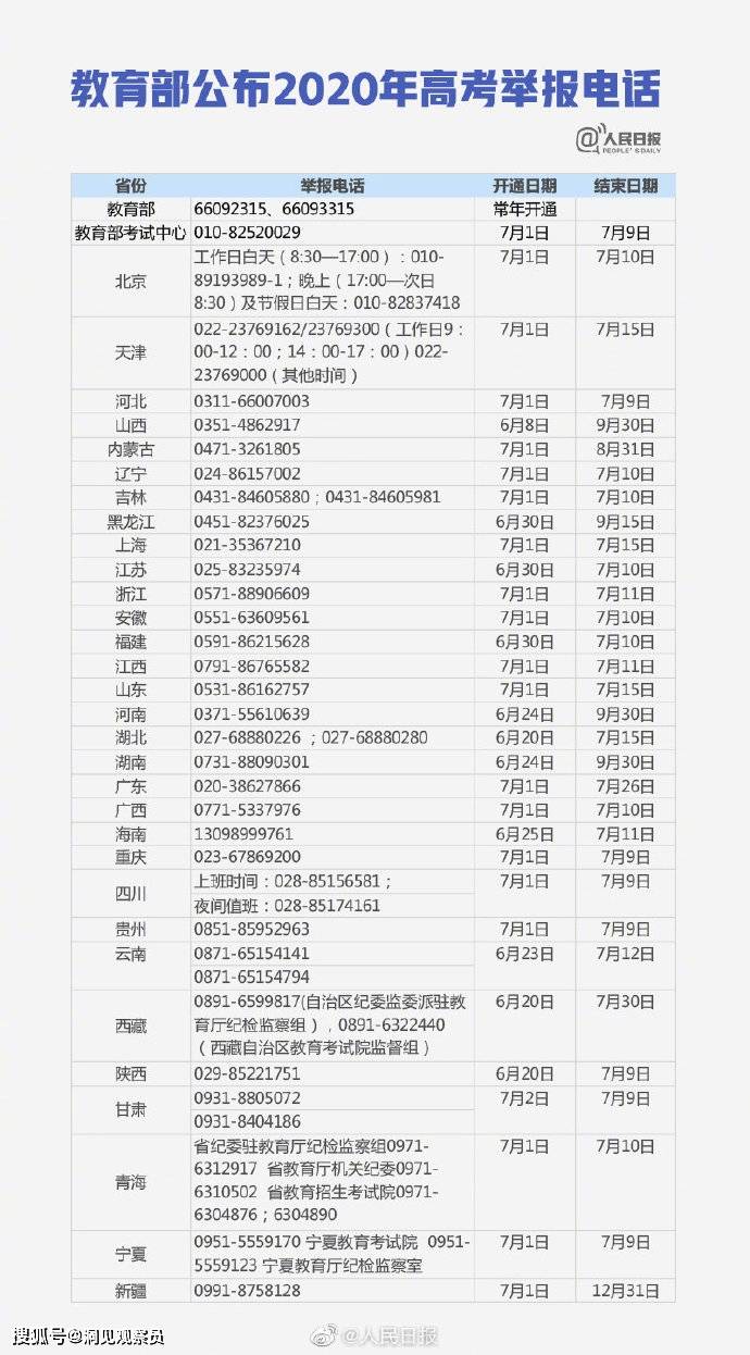 最准一码一肖100%,专家意见解释定义_Elite20.786