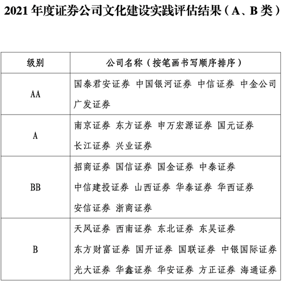 马会传真,标准化实施评估_Console82.154