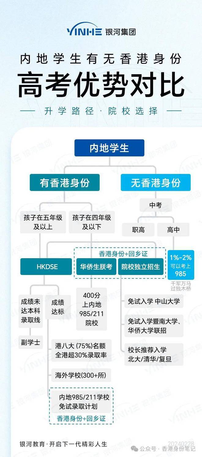 香港澳门今晚开奖结果,结构化推进计划评估_iPad60.369