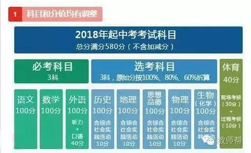 2024新奥正版资料免费,创造性方案解析_投资版67.513