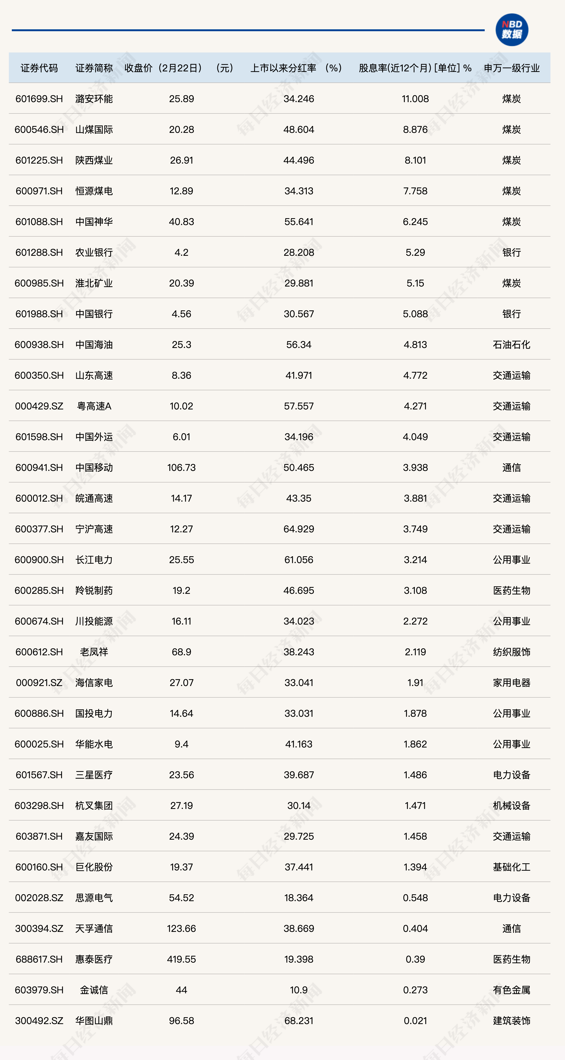 2024新澳门天天开奖攻略,高度协调策略执行_N版54.681