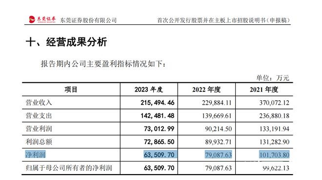 2024年香港挂牌正版大全,定性分析说明_M版84.298