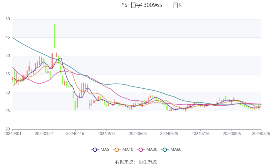 2024澳门天天开彩资料大全,科学解答解释定义_YE版42.903