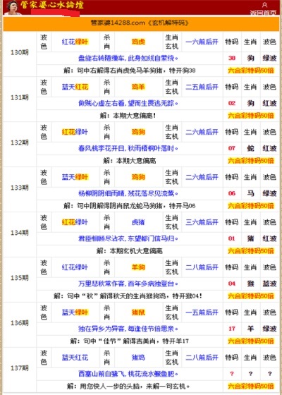 香港管家婆期期最准资料,前沿解析说明_U54.807