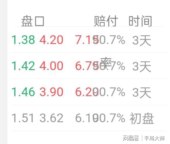 新澳门六开奖结果2024开奖记录查询网站,实地考察数据执行_mShop36.174