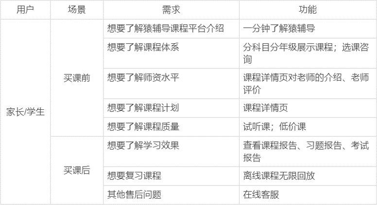 新澳门历史开奖记录查询今天,快速解答执行方案_尊贵版77.421