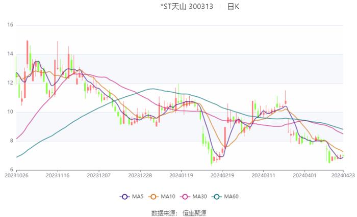 2024香港港六开奖记录,稳定计划评估_Executive90.720