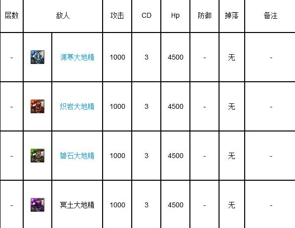 2024年奥门免费资料大全,最新答案解释定义_钱包版59.940