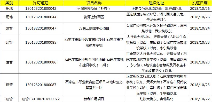 澳门正版挂牌完整篇最新版下载,快捷问题计划设计_高级版40.782