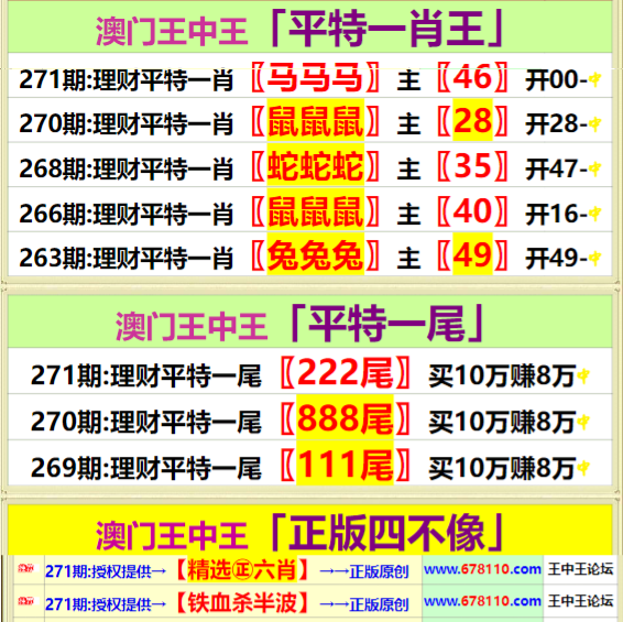 王中王王中王免费资料一,全面执行数据计划_Mixed66.182