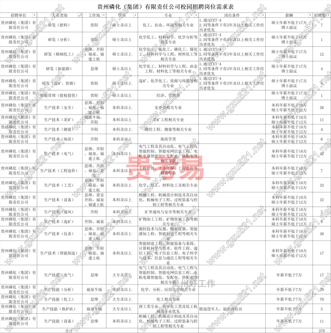 2024澳门六今晚开奖结果出来,快速问题处理策略_入门版26.370