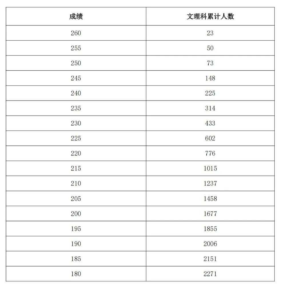 2024年港彩开奖结果,精细设计策略_Galaxy42.667