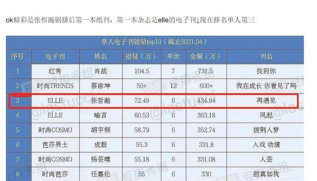 新澳门一码一肖一特一中准选今晚,深入数据执行计划_zShop33.154