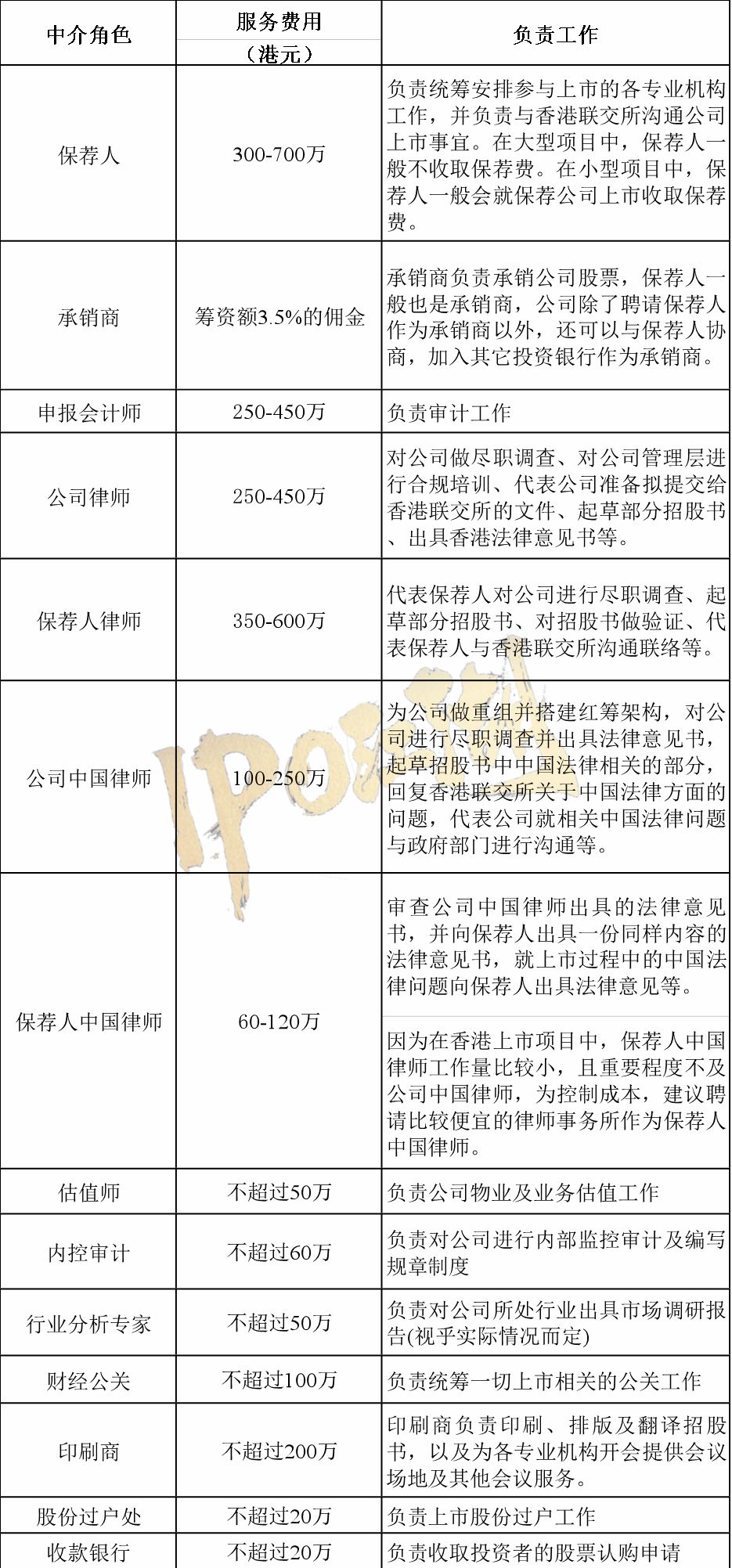 2024香港历史开奖结果与记录,持续设计解析方案_2DM49.221