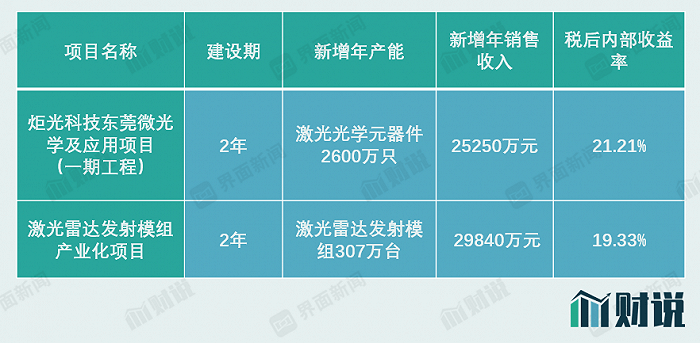 2024年澳门六今晚开奖结果,实践性方案设计_AR版38.549