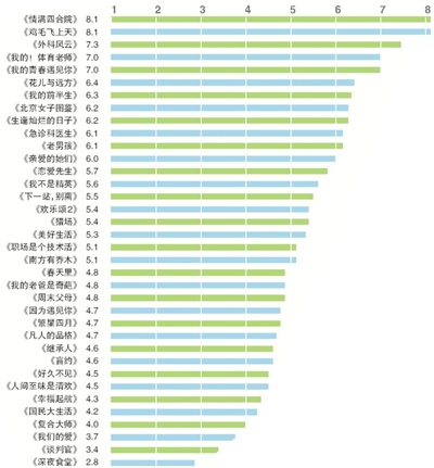 澳门六开彩天天免费资讯统计,实际数据说明_suite67.836