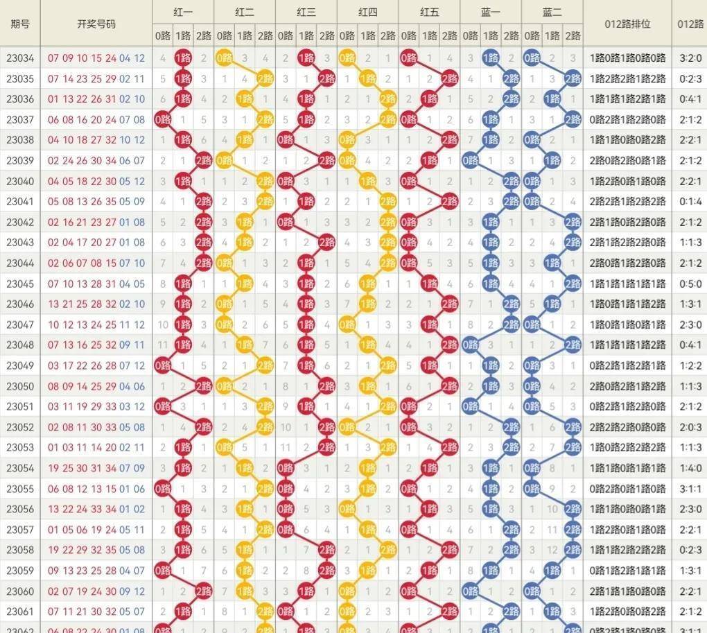 今晚奥门2024开奖信息,快速解答执行方案_8K83.858