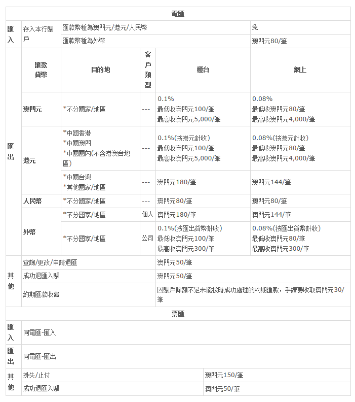 轻缣素练 第7页